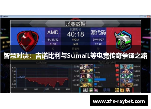智慧对决：吉诺比利与SumaiL等电竞传奇争锋之路
