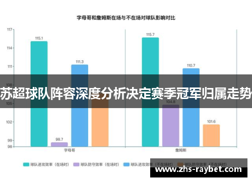 苏超球队阵容深度分析决定赛季冠军归属走势